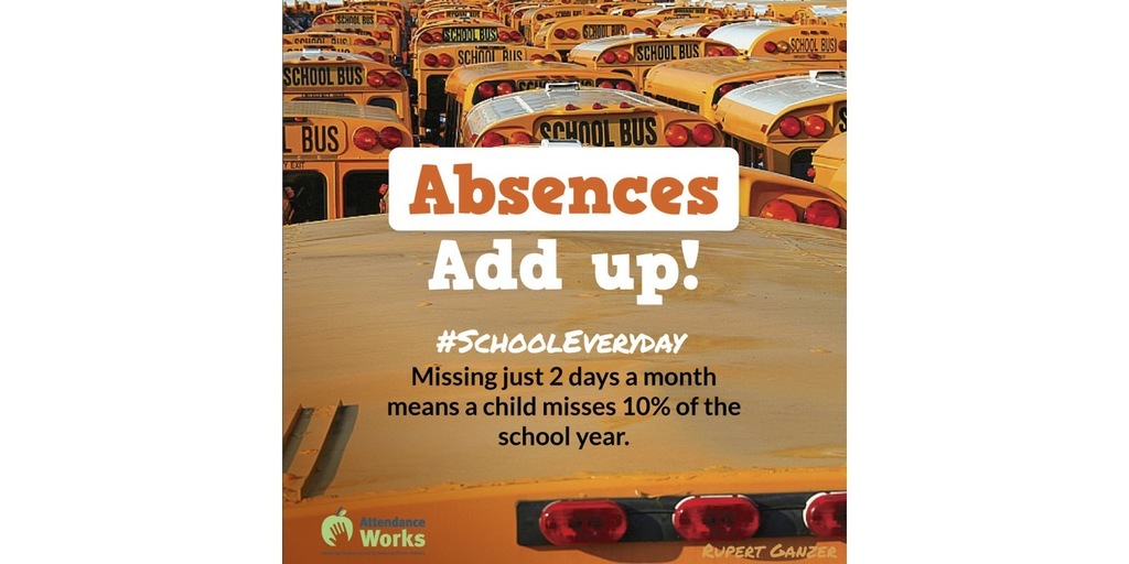 Absences Add Up!