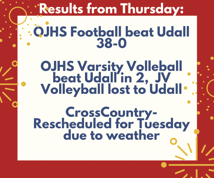 JH Results